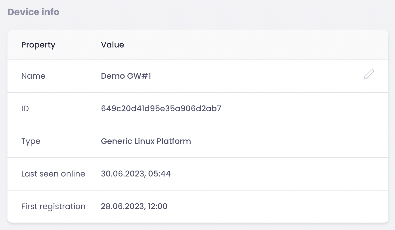Orchestra Management, device details, Overview tab, device info table.