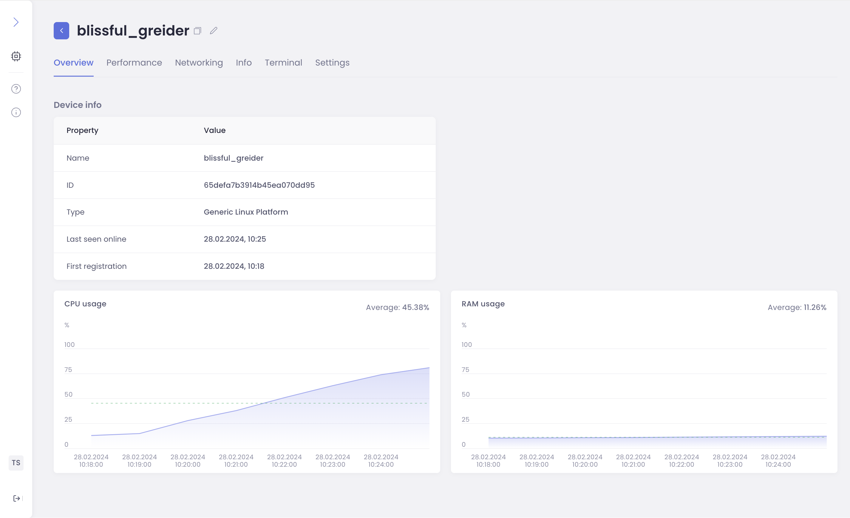 Orchestra Manager Devices page.